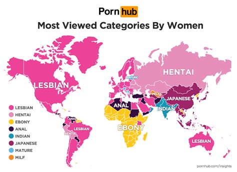 www.redporn.video|Best Categories